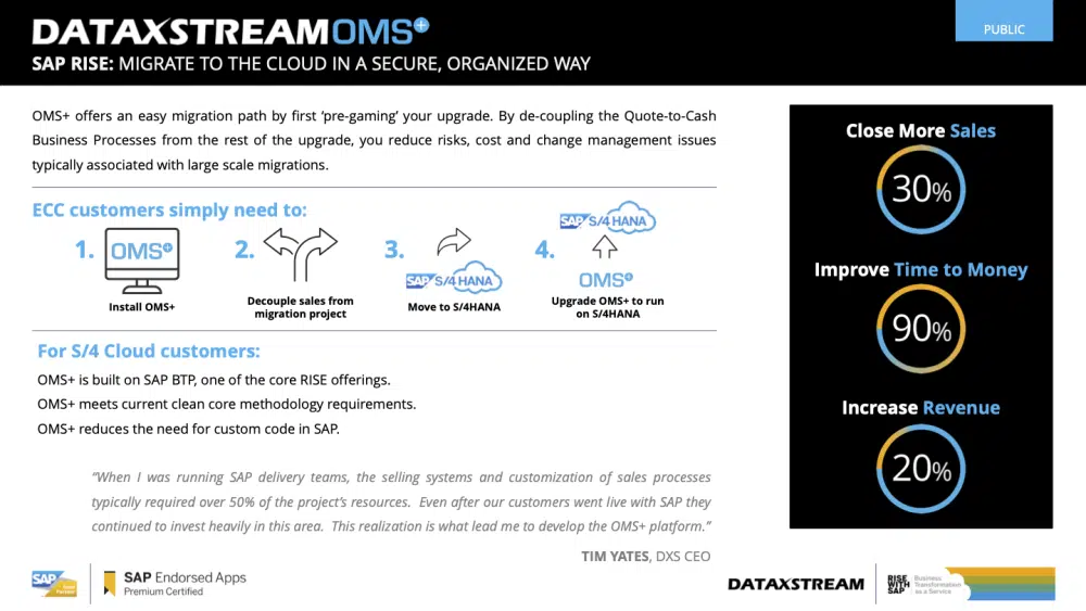 marketing one-pager to illustrate how OMS+ helps customers RISE with SAP